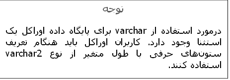 توجه
درمورد استفاده از varchar برای پایگاه داده اوراکل یک استثنا وجود دارد. کاربران اوراکل باید هنگام تعریف ستون‌های حرفی با طول متغیر از نوع varchar2 استفاده کنند.
