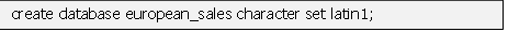create database european_sales character set latin1;