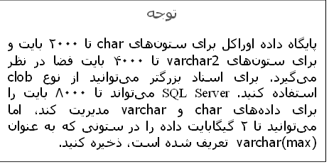 توجه
پایگاه داده اوراکل برای ستون‌های char تا ۲۰۰۰ بایت و برای ستون‌های varchar2 تا ۴۰۰۰ بایت فضا در نظر می‌گیرد. برای اسناد بزرگتر می‌توانید از نوع clob استفاده کنید. SQL Server می‌تواند تا ۸۰۰۰ بایت را برای داده‌های char و varchar مدیریت کند، اما می‌توانید تا ۲ گیگابایت داده را در ستونی که به عنوان varchar(max)  تعریف شده است، ذخیره کنید.
