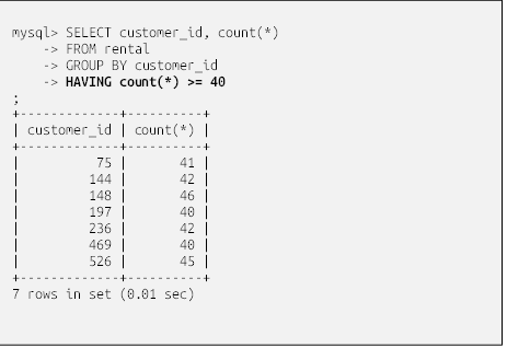 mysql> SELECT customer_id, count(*)
    -> FROM rental
    -> GROUP BY customer_id
    -> HAVING count(*) >= 40
;
+-------------+----------+
| customer_id | count(*) |
+-------------+----------+
|          75 |       41 |
|         144 |       42 |
|         148 |       46 |
|         197 |       40 |
|         236 |       42 |
|         469 |       40 |
|         526 |       45 |
+-------------+----------+
7 rows in set (0.01 sec)

