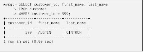 mysql> SELECT customer_id, first_name, last_name
    -> FROM customer
    -> WHERE customer_id = 599;
+-------------+------------+-----------+
| customer_id | first_name | last_name |
+-------------+------------+-----------+
|         599 | AUSTIN     | CINTRON   |
+-------------+------------+-----------+
1 row in set (0.00 sec)

