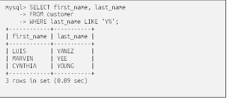 mysql> SELECT first_name, last_name
    -> FROM customer
    -> WHERE last_name LIKE 'Y%';
+------------+-----------+
| first_name | last_name |
+------------+-----------+
| LUIS       | YANEZ     |
| MARVIN     | YEE       |
| CYNTHIA    | YOUNG     |
+------------+-----------+
3 rows in set (0.09 sec)


